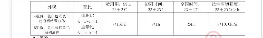 ʯ�Ŀ���zSL3203����ָ�˅���